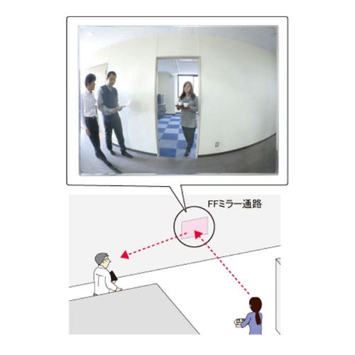 EA724ZM-7｜460x330mm 通路用ミラー(左右用/両面ﾃｰﾌﾟ)のページ