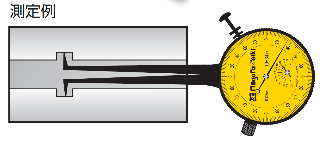 EA725AC-59｜30-55mm ダイヤルキャリパゲージ(内測用)のページ -