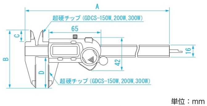 A：186、B：77、C：16.5、D：40