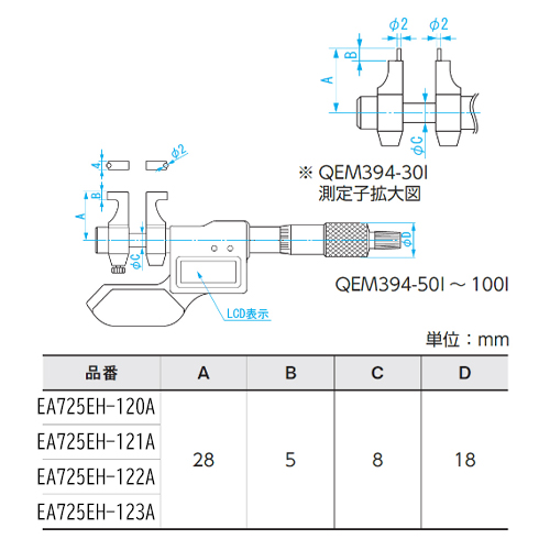 EA725EH-121A｜25- 50mm [ﾃﾞｼﾞﾀﾙ]ｲﾝｻｲﾄﾞﾏｲｸﾛﾒｰﾀｰのページ -