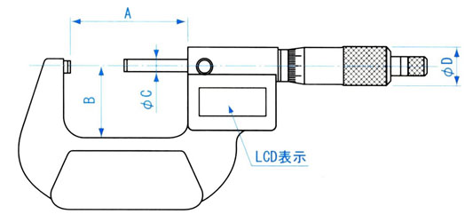 EA725EH-22｜25- 50mm マイクロメーター(ﾃﾞｼﾞﾀﾙ)のページ -