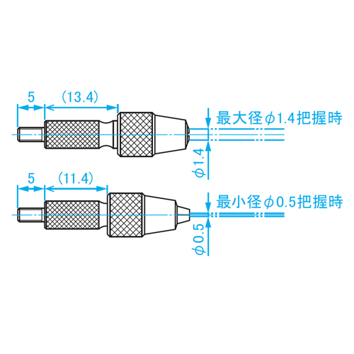 単位：mm