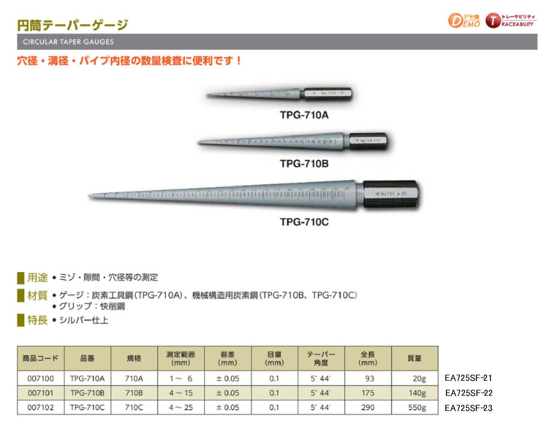 人気ブランド 新潟精機  円筒テーパーゲージ 規格