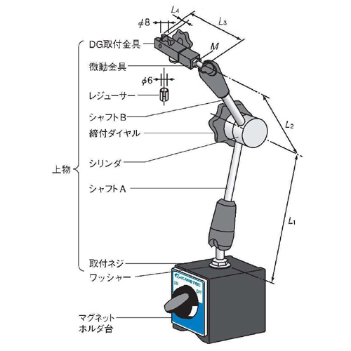 単位（mm）\nL1：160、L2：115、L3：64、L4：6.5、全長：339、M：M6×7