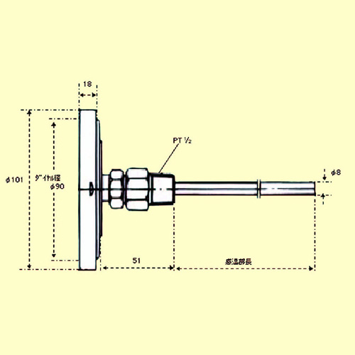 EA727AB-19｜0-200℃/200mm バイメタル式温度計のページ -