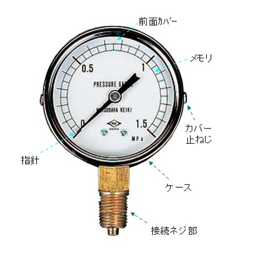 ※画像はEA729BA-15です。