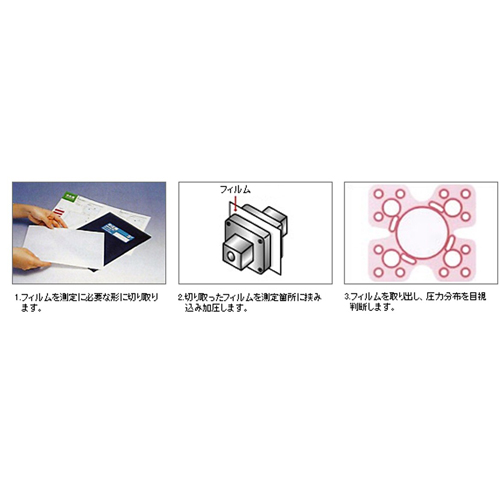 発色の原理