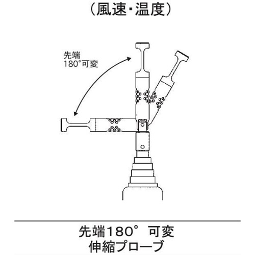 センサプローブ形状