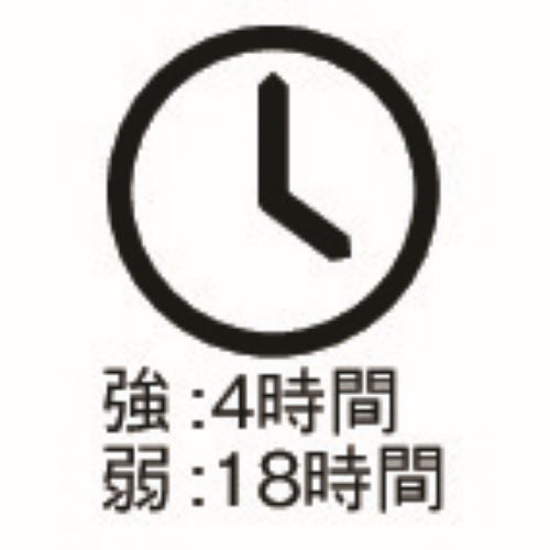 電池寿命