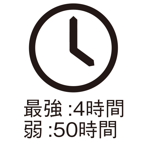 電池寿命