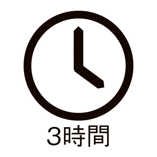 電池寿命