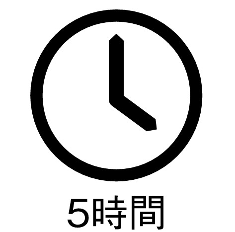 電池寿命