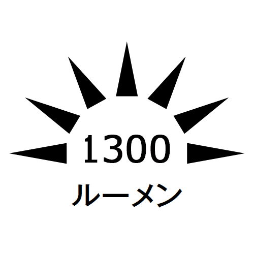 明るさ