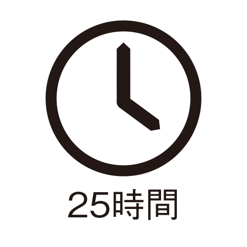電池寿命