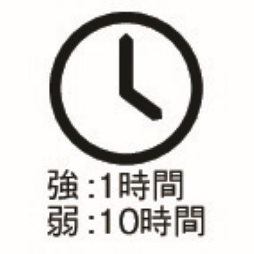 電池寿命
