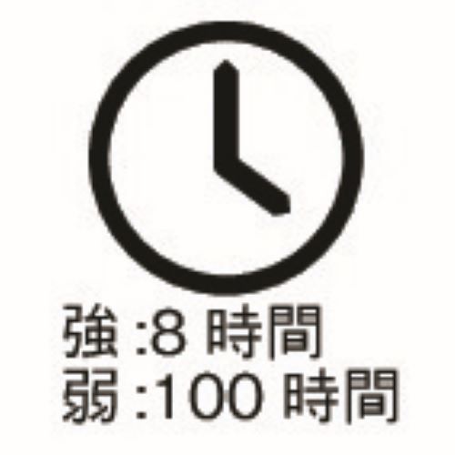 電池寿命