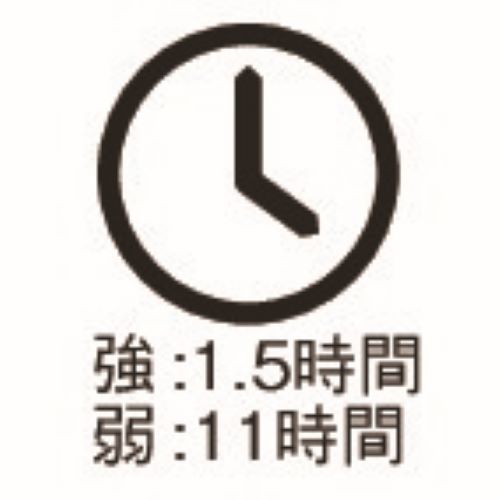 電池寿命
