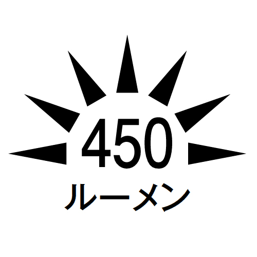 明るさ
