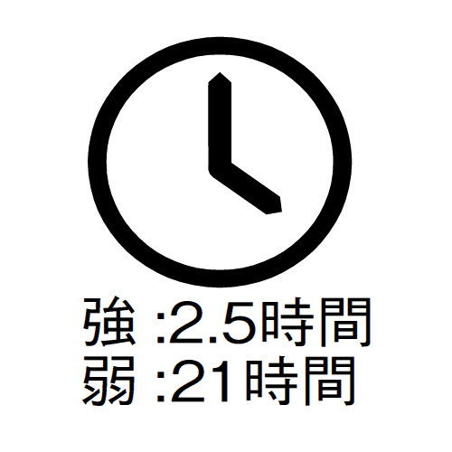 電池寿命