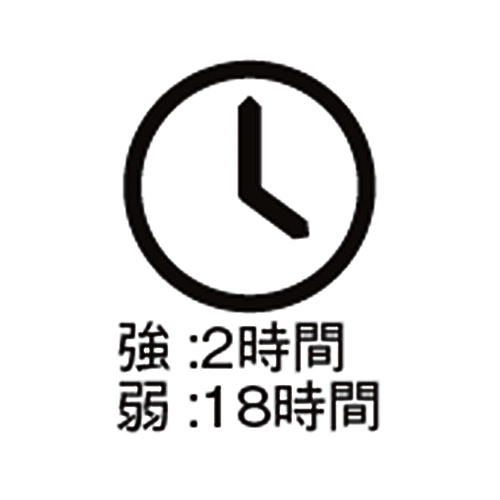 電池寿命