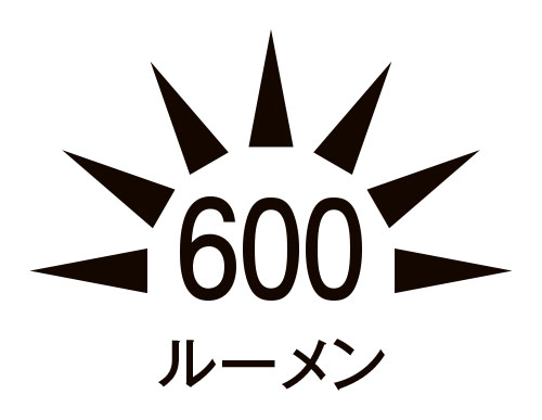 明るさ