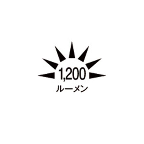明るさ