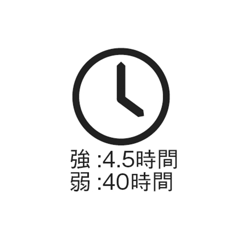 電池寿命
