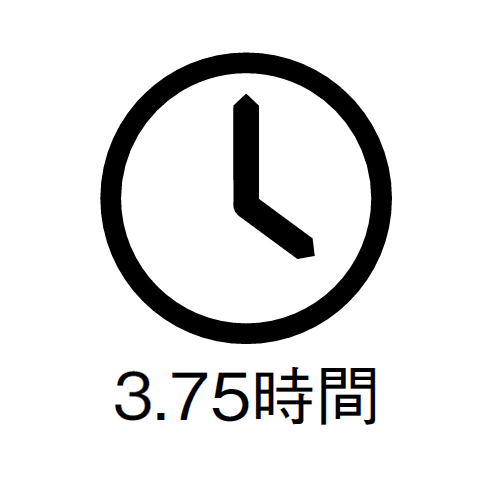 同時照射