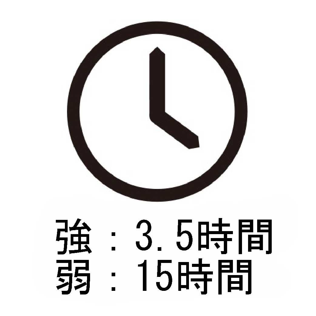 電池寿命
