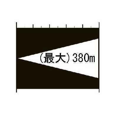 照射距離