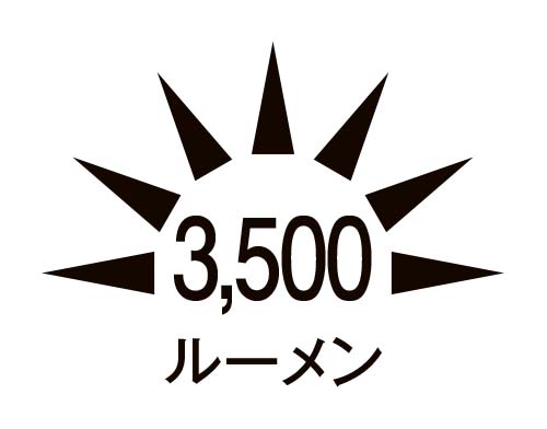 明るさ