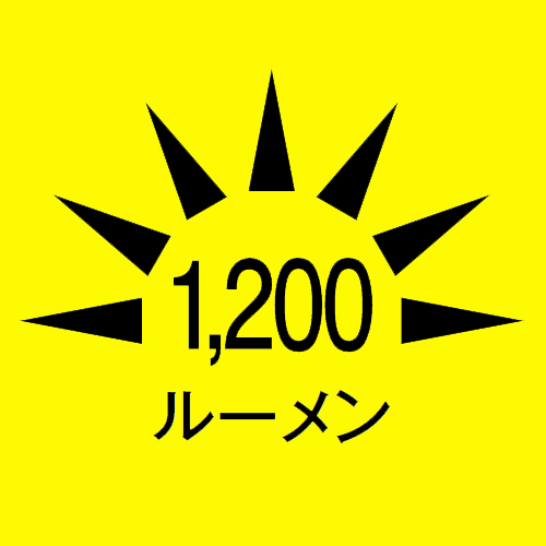 明るさ