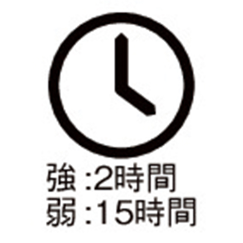 電池寿命