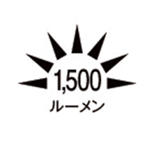 明るさ