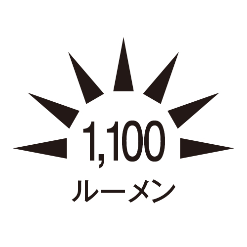 明るさ