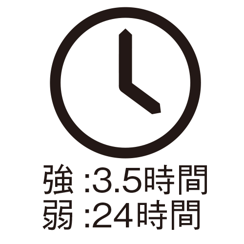 電池寿命