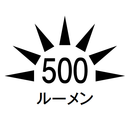 明るさ