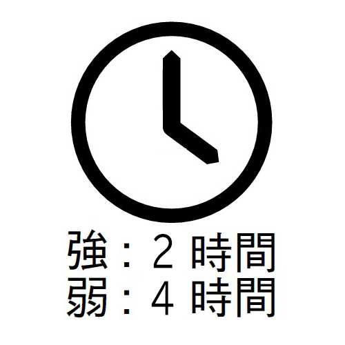 電池寿命