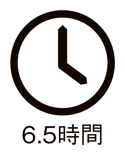 連続点灯時間