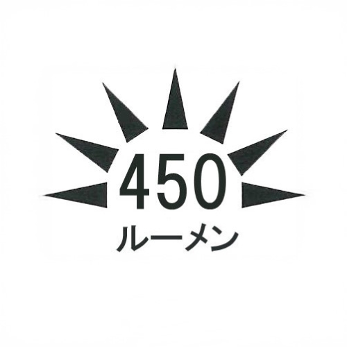 明るさ