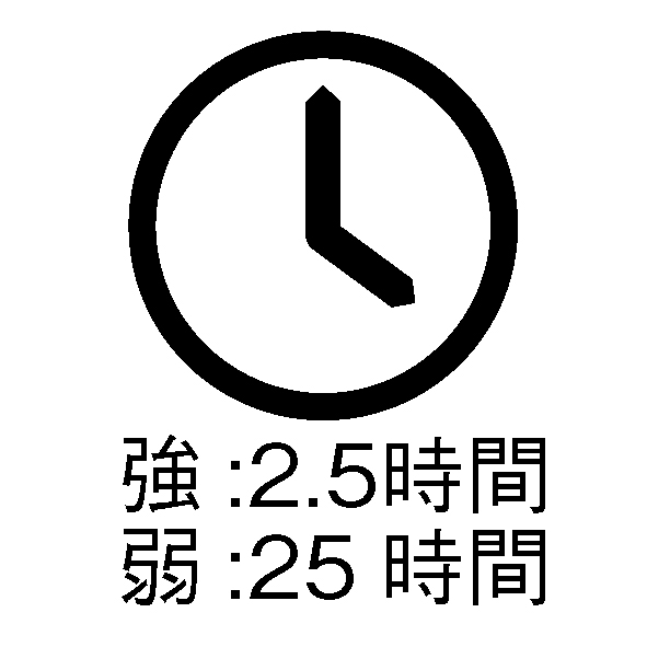 電池寿命