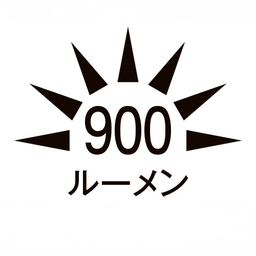 明るさ