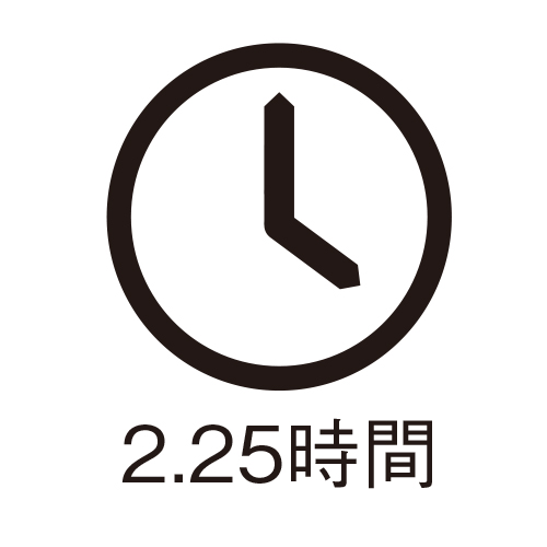 電池寿命