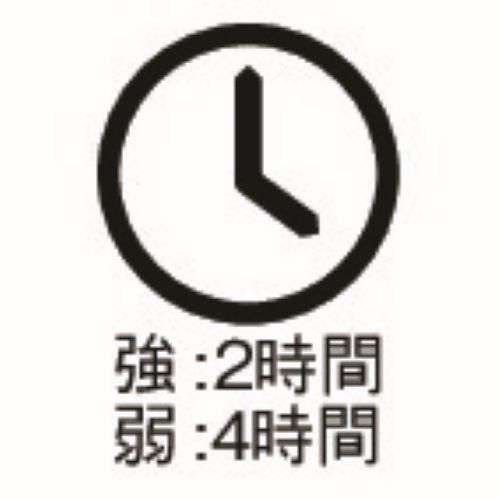 電池寿命