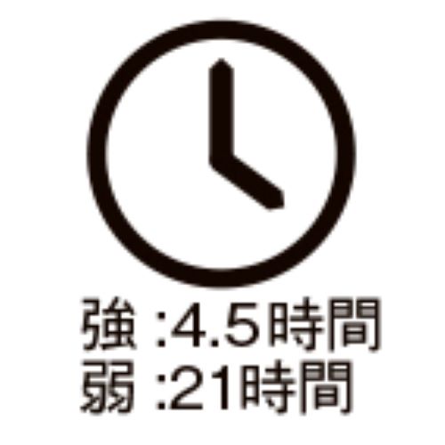 電池寿命