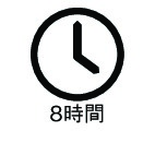 電池寿命