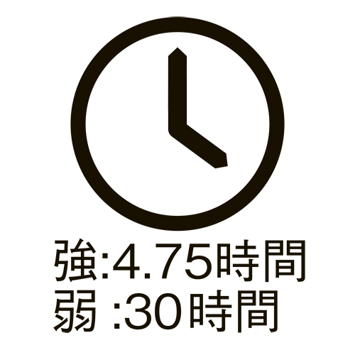 連続点灯時間