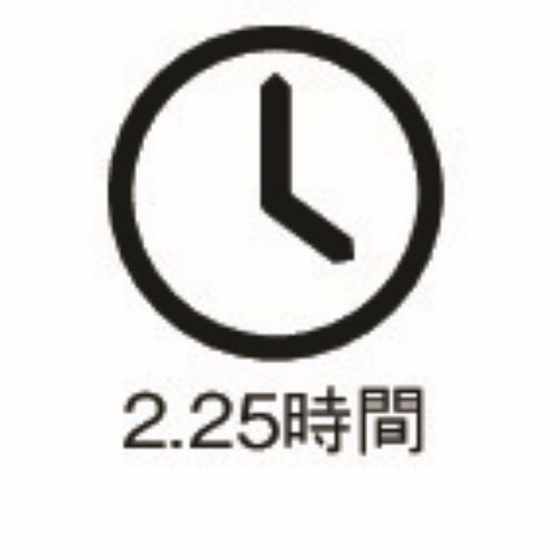 電池寿命