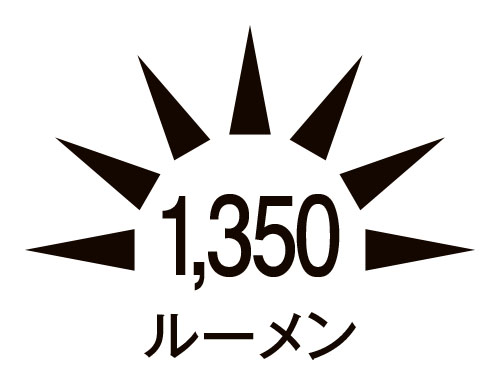 明るさ