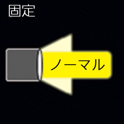 照射パターン